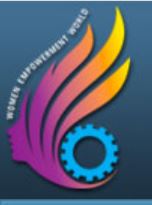 Malla Reddy Engineering College for Women Maisammaguda logo