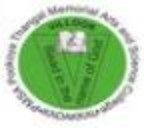 PMSA Pookoya Thangal Memorial Arts and Science College Kadakkal logo