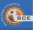 Sha-Shib College of Engineering Chikkaballapur logo