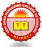 Sri Guru Hargobind College of Nursing Raikot logo