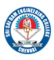 Sri Sairam Engineering College Chennai logo
