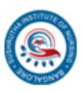 Sushrutha Institute of Nursing Bengaluru logo