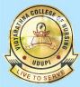 Vidhyarathna Para Medical College Udupi logo