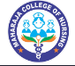Maharaja College of Nursing Mandya logo